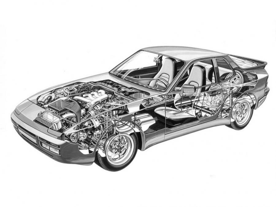  Porsche 944 Turbo Coupe 1985 года  (фото 3 из 13)